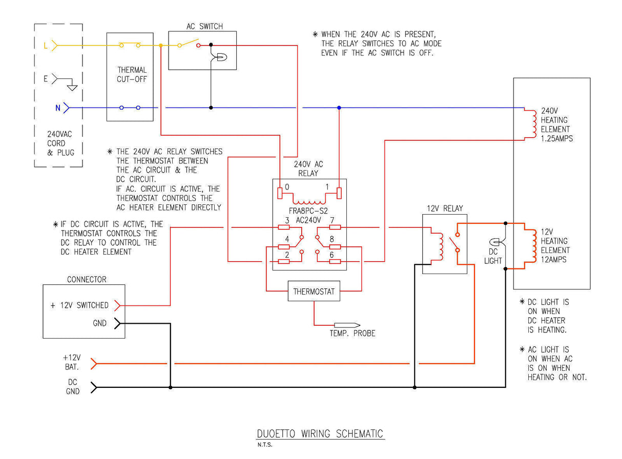 Duoetto MK2 Digital Dual Voltage (12v/240v) Electric 10L Storage Water Heater