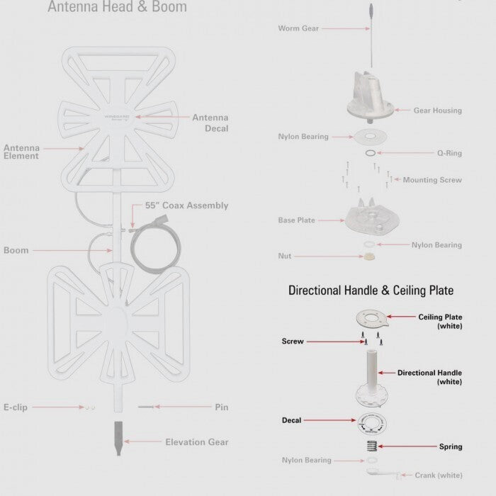 Winegard Directional Handle Kit - White