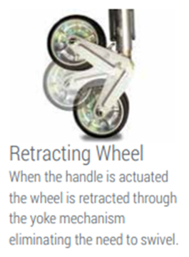 ALKO PREMIUM 8" SEMI AUTO RETRACT JOCKEY WHEEL