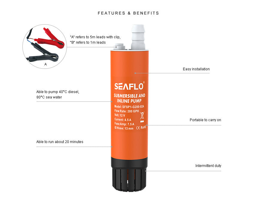 SEAFLO 280GPH Submersible and Inline Pump