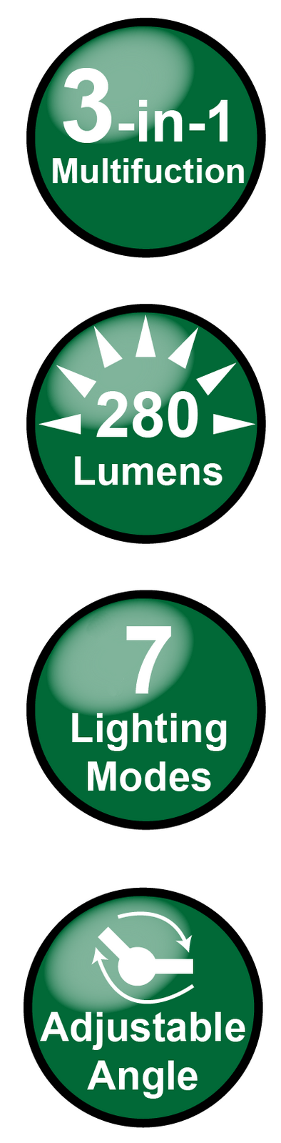 CAMELION 280LM RECHARGEABLE COB LED HEADLIGHT