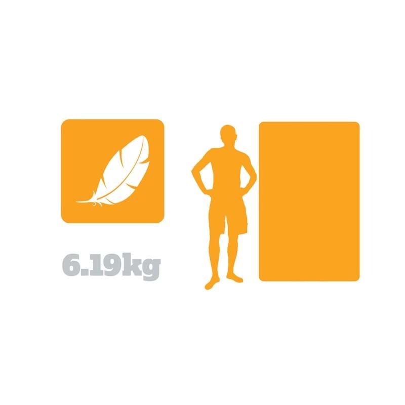 EPE Maximus Self Inflating Sleeping Mat Double