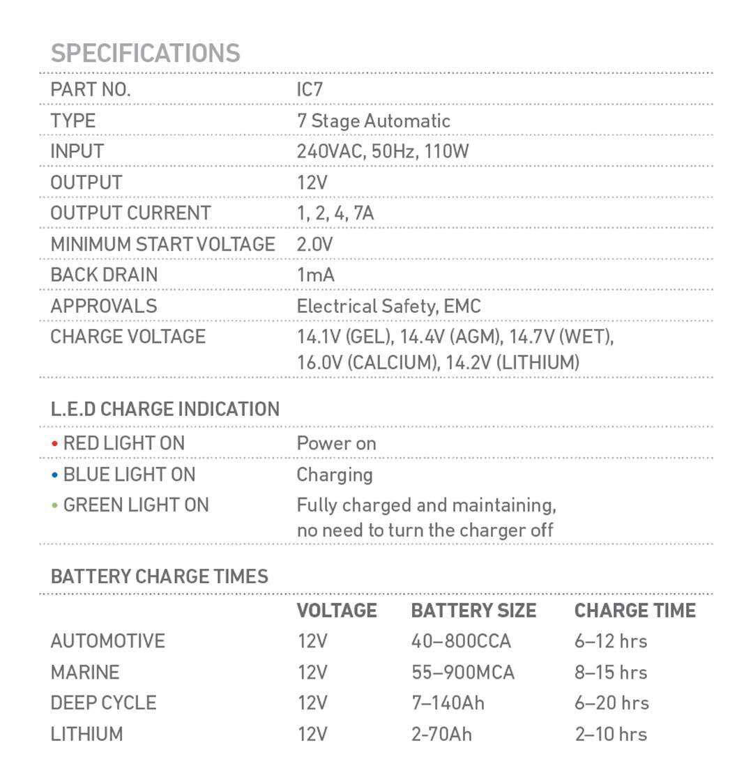 Projecta 7amp 7 stage 12V Battery Charger IC7