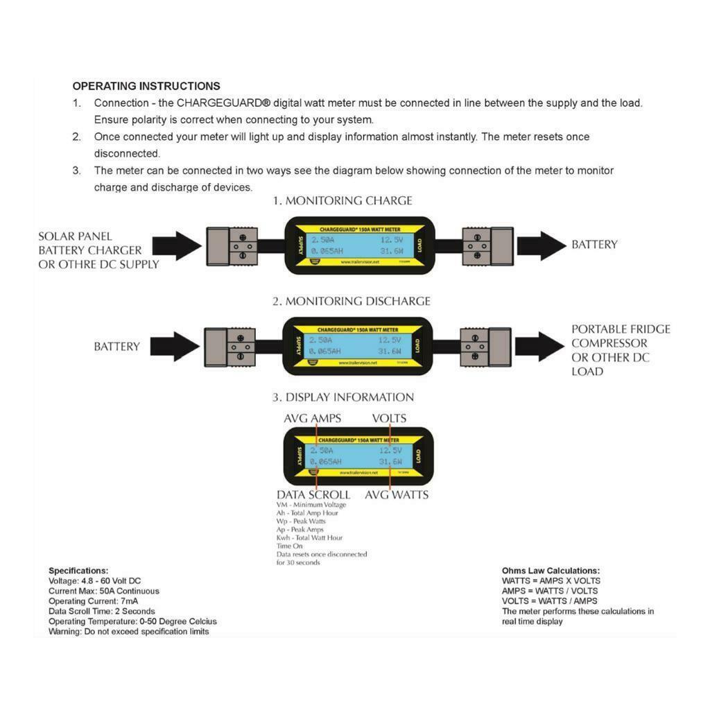 Trailer Vision Chargeguard 150 Watt Amp Meter