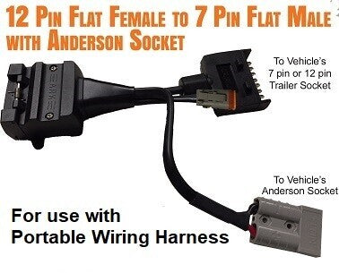 12pin Flat to Trailer - 7pin Flat to Vehicle with Anderson Socket