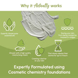 Good Riddance Tropical Insect Repellent 250ml