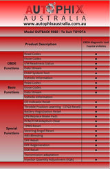 AUTO PHIX Outback 9360 Toyota + OBDII