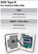 SOG Type D C400 Side Vent