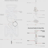 Winegard Directional Handle Kit - White