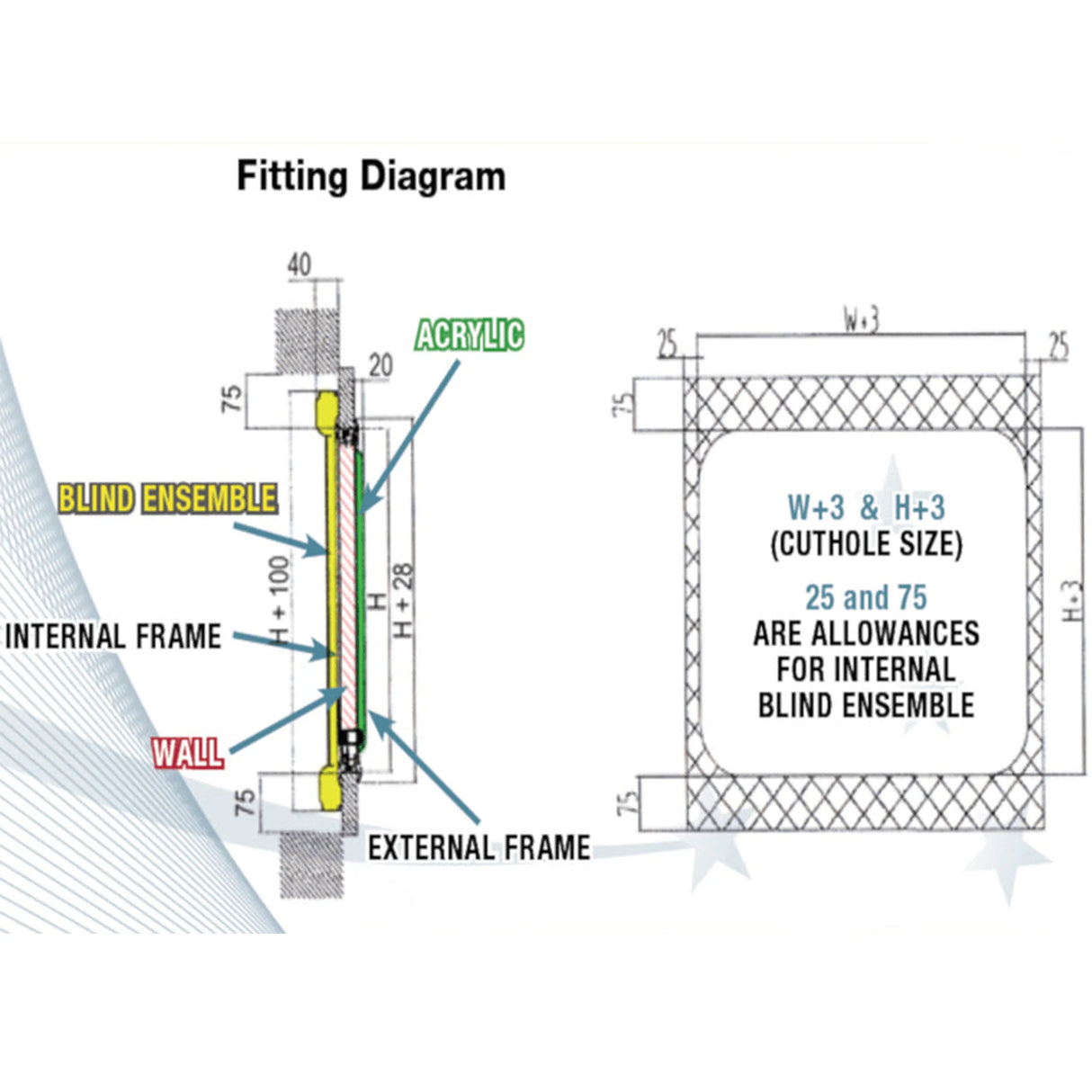 Euro Vision Window & Blind 1000x800 Black