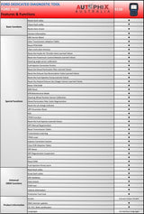 AUTO PHIX Outback 9150 Ford + OBDII