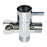 SHOWERMI$ER Surface Mount SMC002