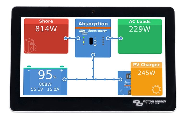 Victron Energy GX Touch 50 for Cerbo GX