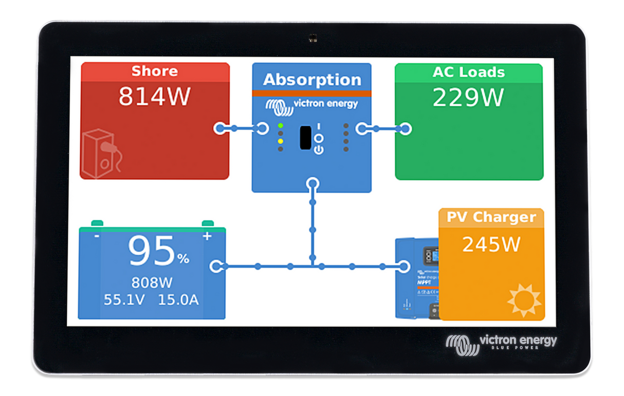 Victron Energy GX Touch 70 for Cerbo GX