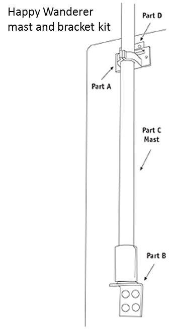 Bracket & 1.5m Mast Multi Fit