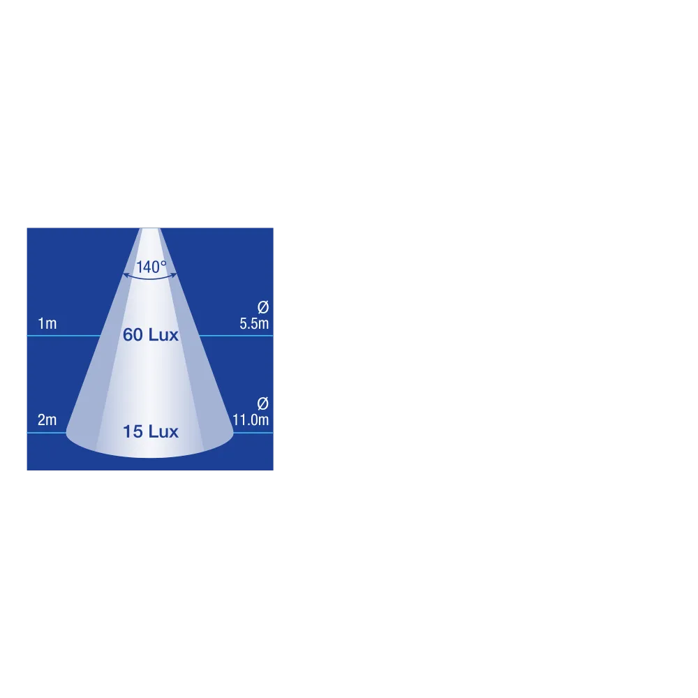 Narva 9-33V LED Awning Lamp