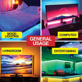 LED Strip Light 5m with Remote Control