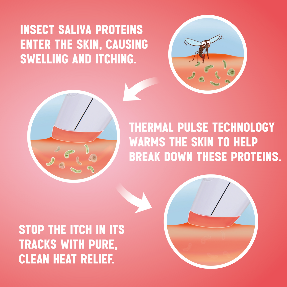 Insect Bite Relief Pen Single