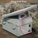 STARBEAM Starlink Mini Dual Milwaukee 18V/20V Battery Adapter Box with DC Plug & Switch