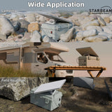 STARBEAM Starlink Mini Dual Milwaukee 18V/20V Battery Adapter Box with DC Plug & Switch