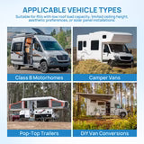 Cool-J 230V IHider 10,000 BTU Inverter Underbunk Reverse Cycle Air Conditioner - Wifi