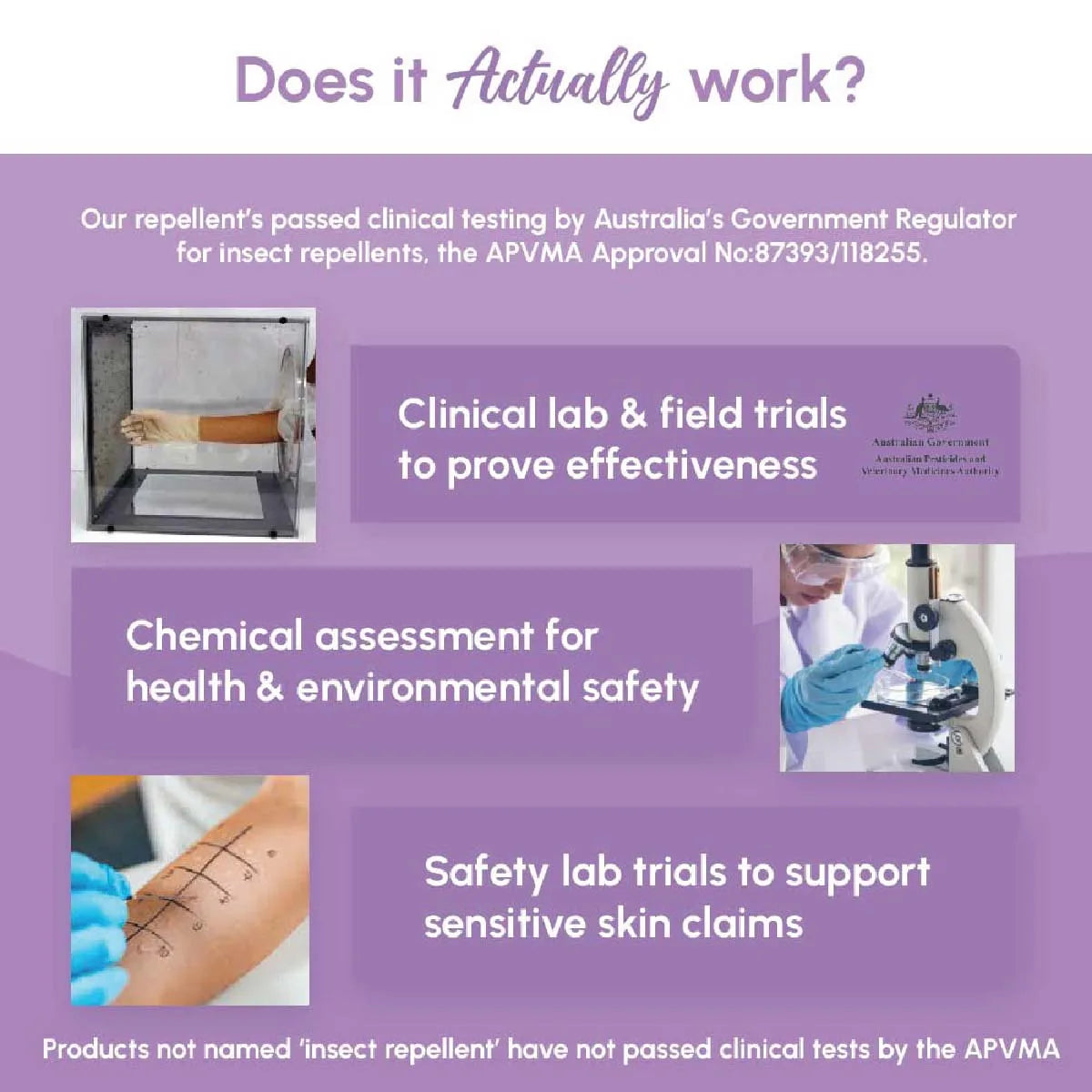 Good Riddance Sensitive Insect Repellent 100ml