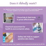 Good Riddance Sensitive Insect Repellent 100ml