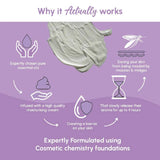 Good Riddance Sensitive Insect Repellent 100ml